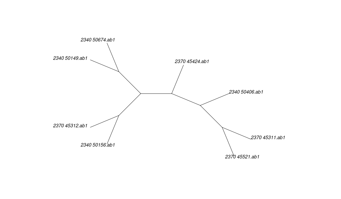 plot of chunk concat