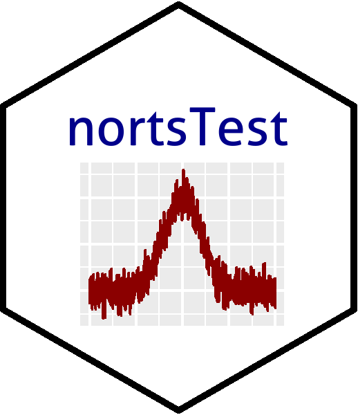 nortsTest Logo